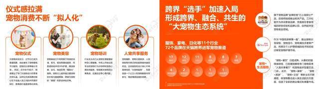 人“它经济”比你想象更猛烈不朽情缘手机版从看门到家(图3) 人“它经济”比你想象更猛烈不朽情缘手机版从看门到家(图3)